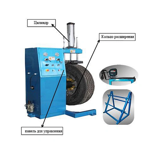 Tire Tread Inflator