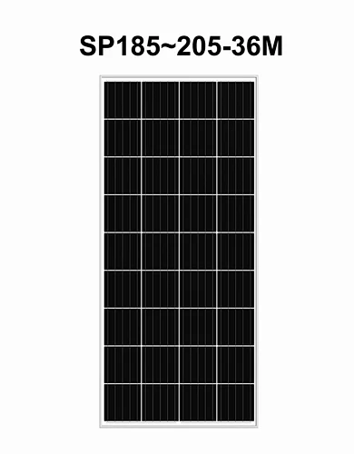 painel solar mono