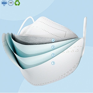KF 94 mask
