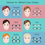 what glasses fit my face shape