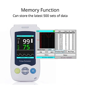 Hand-held pulse oximeter for adults, children and newborns with finger clip pulse oximetry monitor