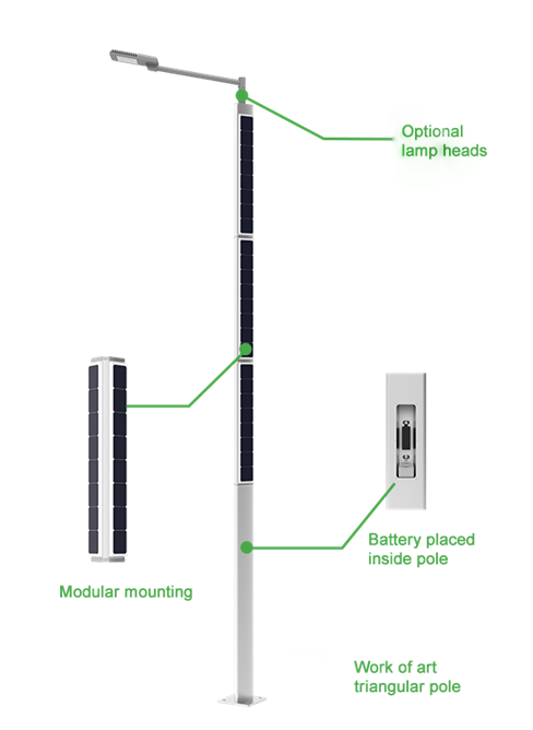 solar pole