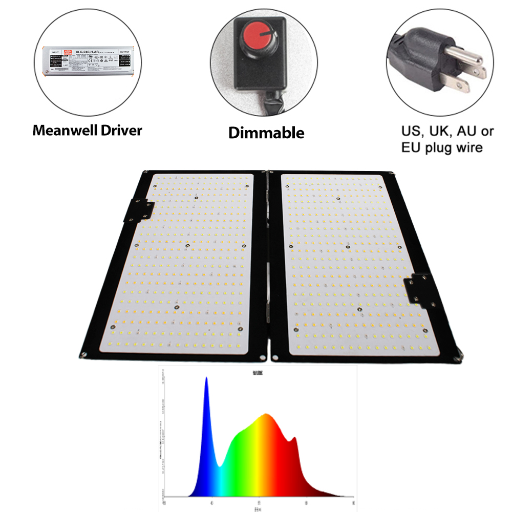 LED Grow Light Quantum Board