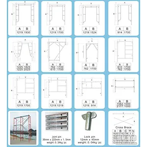 Scaffolding Frame System
