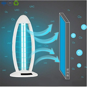 UV Ozone Sterilization Lamp
