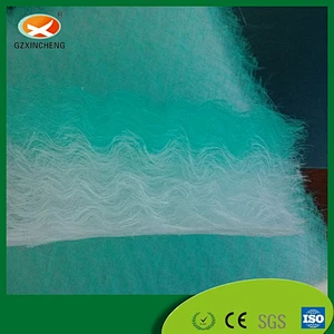 Glass Fiber Cotton For Spray Painting Room