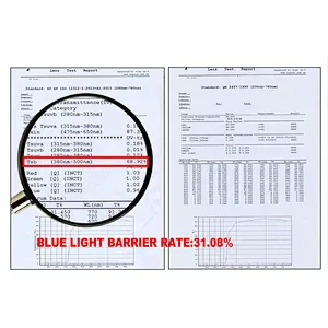 Fashion Unisex Acetate Bluelight Block Blue Ray Radiation Protect Anti Blue Light Glasses Blocking Filter Computer Gaming Glasses