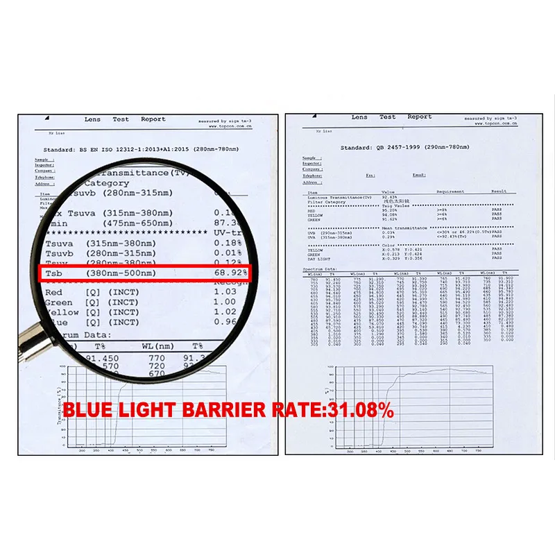 Fashion Unisex Acetate Bluelight Block Blue Ray Radiation Protect Anti Blue Light Glasses Blocking Filter Computer Gaming Glasses