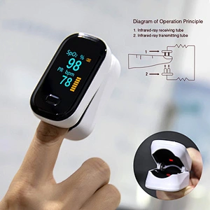 Rechargeable finger clip pulse oximeter Built-in lithium battery OLED screen heart rate monitor