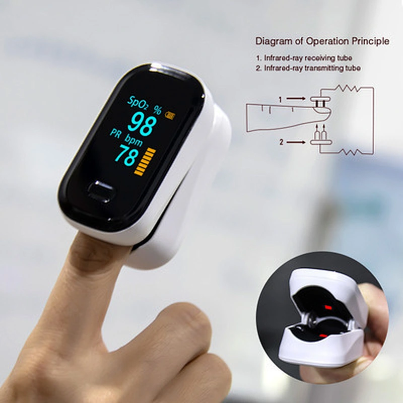 Rechargeable finger clip pulse oximeter Built-in lithium battery OLED screen heart rate monitor