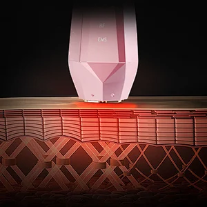 L-Thermage, RF beauty, RF beauty device, bauty device, beauty product