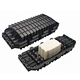 fiber optic splice closure