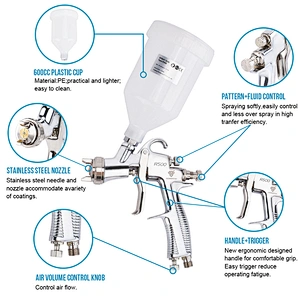 Rongpeng R500 LVLP Spray Gun 600cc Cup Gravity Airbrush For Finish Painting