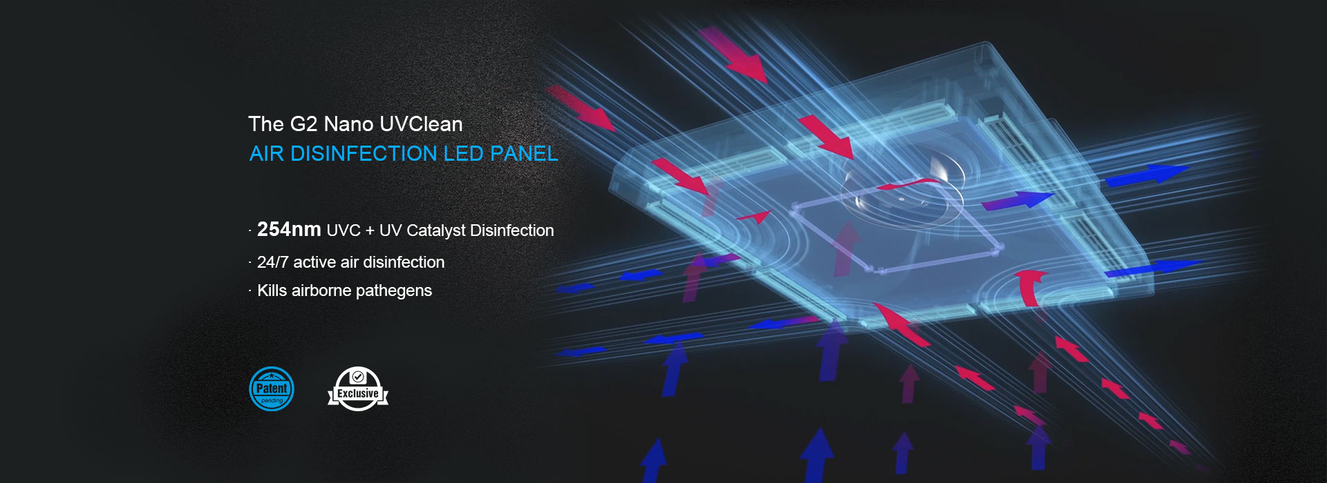 Up to 140LPW LED Edge lit Panel