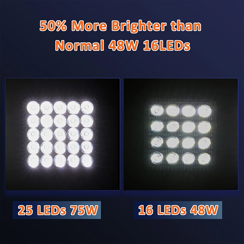 New Design LED Car Lights Square Shape 75W Cool White LED Work Lights 12-24V Waterproof 4 inch trucks work lamp