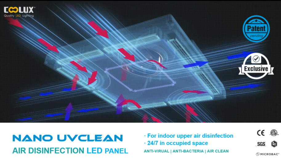 Coolux Lighting Upgrades Air Sanitizing Purification Nano UVClean LED Panel with 254nm UVC Tubes