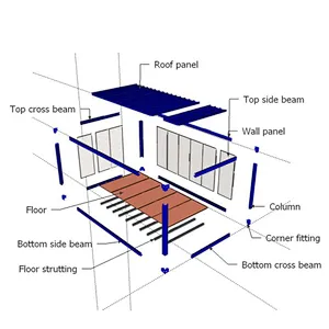 GZXINCHENG Container House High Quality Prefab Container House