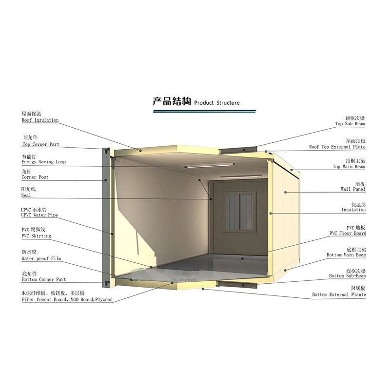 China Kitset modular móvil prefabricado Fabricado casas flotantes de contenedores de envío