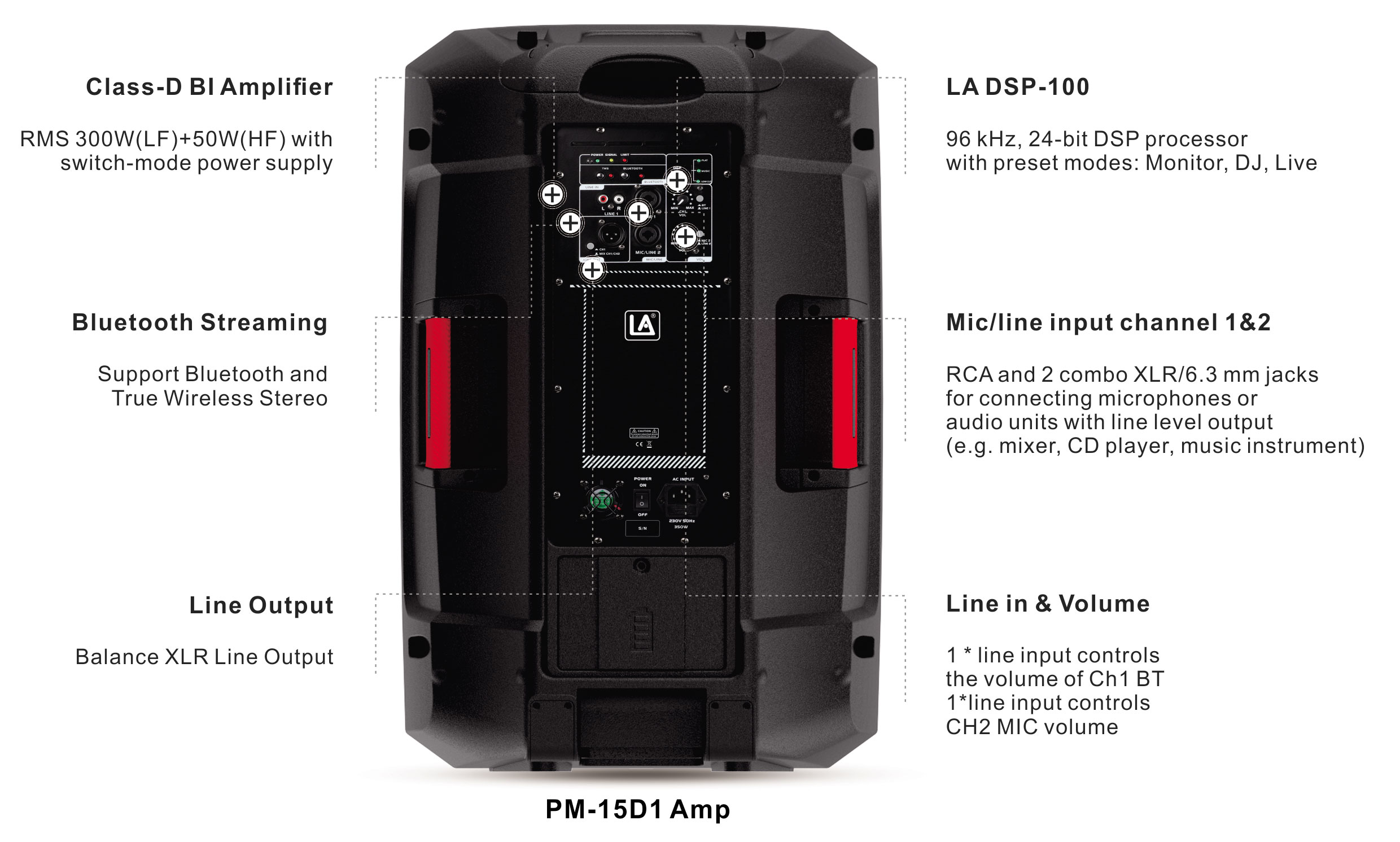 speaker, computer speakers, pc speakers, dj speakers, 15inch ABS Molded PA Speakers, PM Series, Full Range Speaker PM Series
