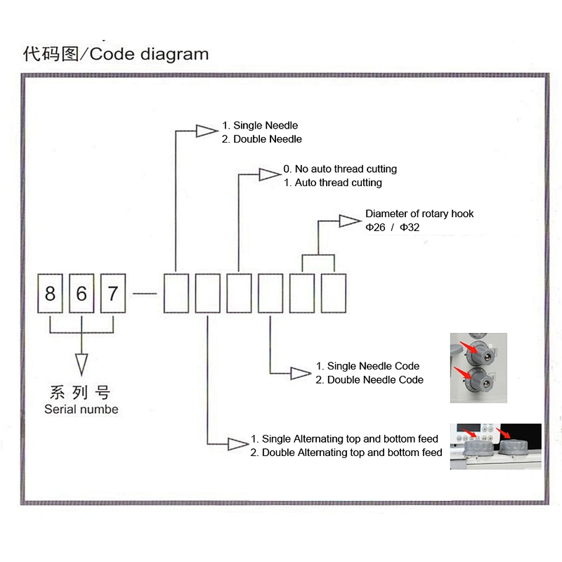KL-867-111132K  Single Needle Computerized Super Thick Material Compound Feed Walking Foot Lockstitch