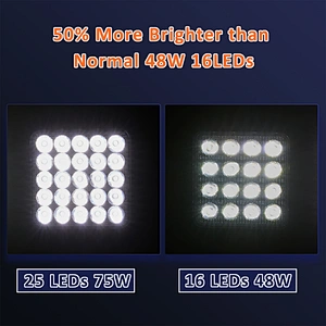 New Design 4 inch led work light square Shape for 4x4 offroad driving and Trucks working 12V 24V 150W tractor led work light