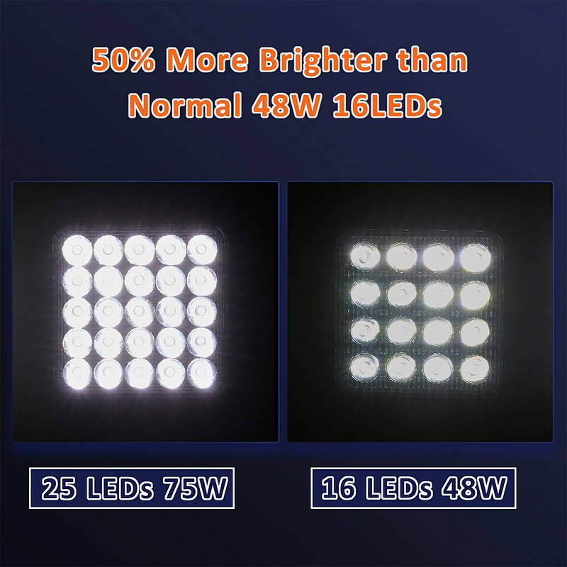 New Design 4 inch led work light square Shape for 4x4 offroad driving and Trucks working 12V 24V 150W tractor led work light
