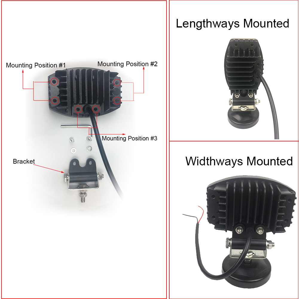 Headlight LED Working Light