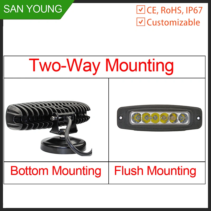 LED Work Light 60W 6 inch