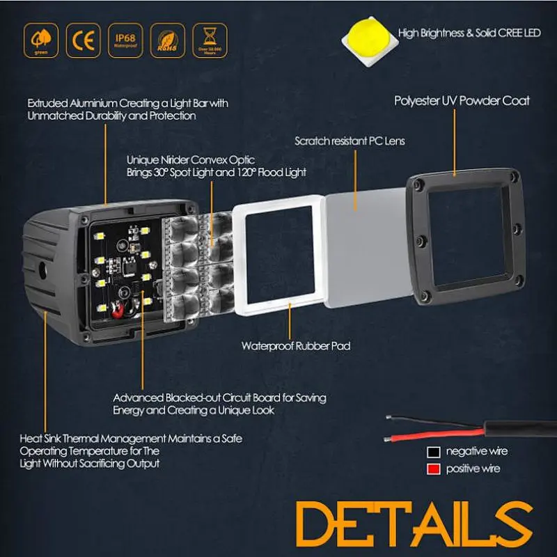 4 inch square 24W car working light 12V 24V truck side light LED work lamp forklift off-road spotlights vehicle modification Universal