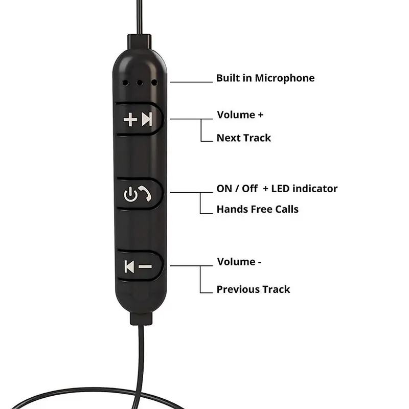 Wireless Earphones Shipping From Stock, Magnetic Wireless Earbud Built-in Mic Sport Sweatproof Earpiece