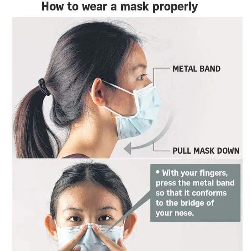 Certified Factory Supply 3 ply Face Mask Disposable Mask Large Stocks Face Masks with Fast Delivery time