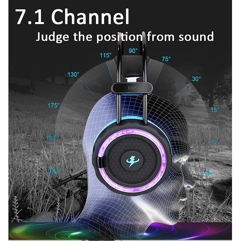 High Performance 7.1 Channel Surround Sound Stereo USB Headphones LED Gaming Headset with Microphone for PS4/Xbox one/PC/Mobile