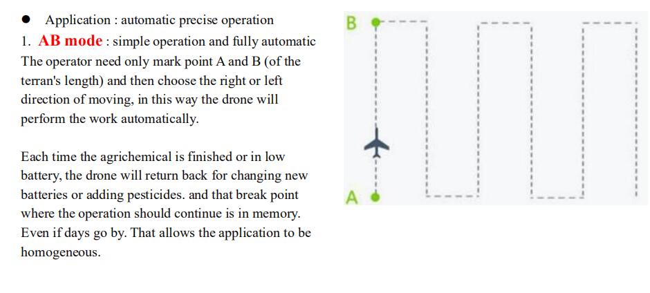 10L agriculture drone AB point mode