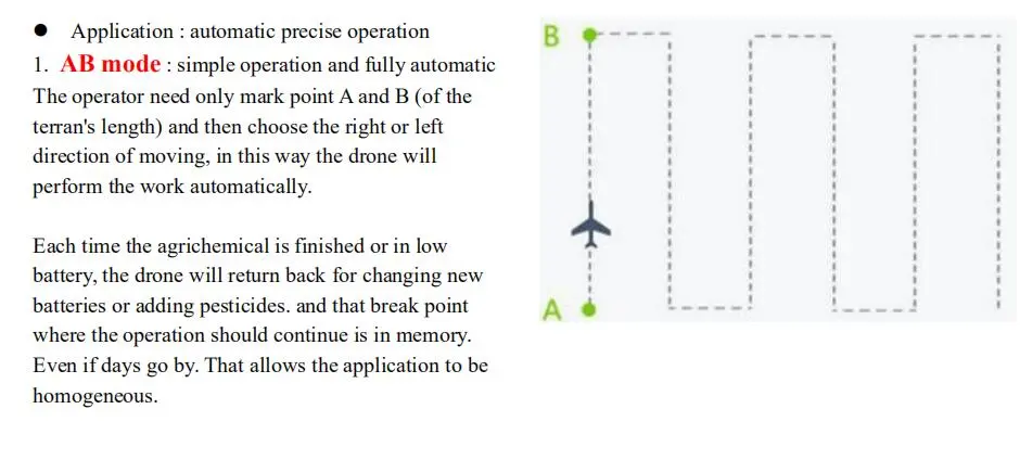 16kg agriculture drone AB point mode
