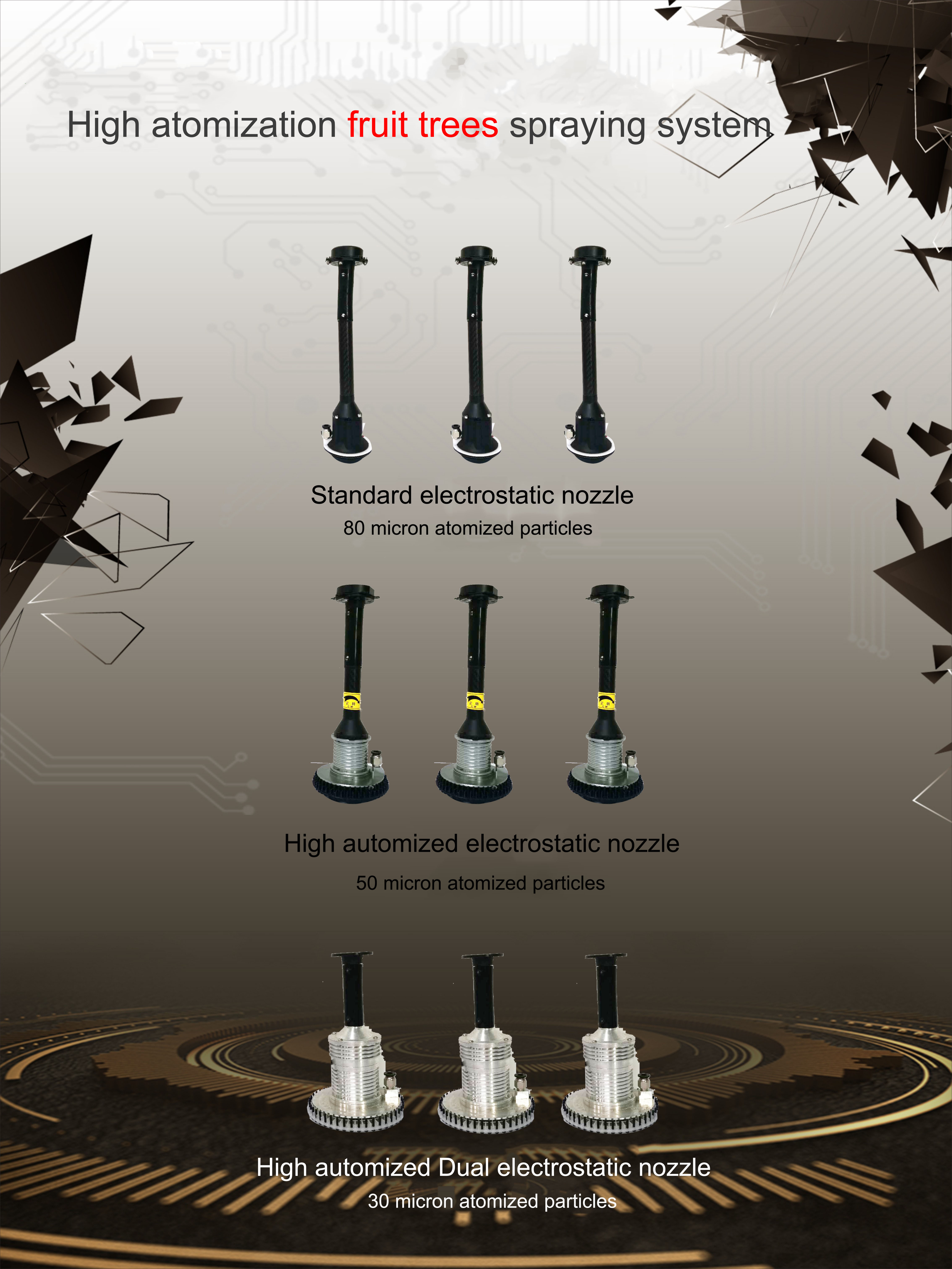 Electrostatic Nozzles