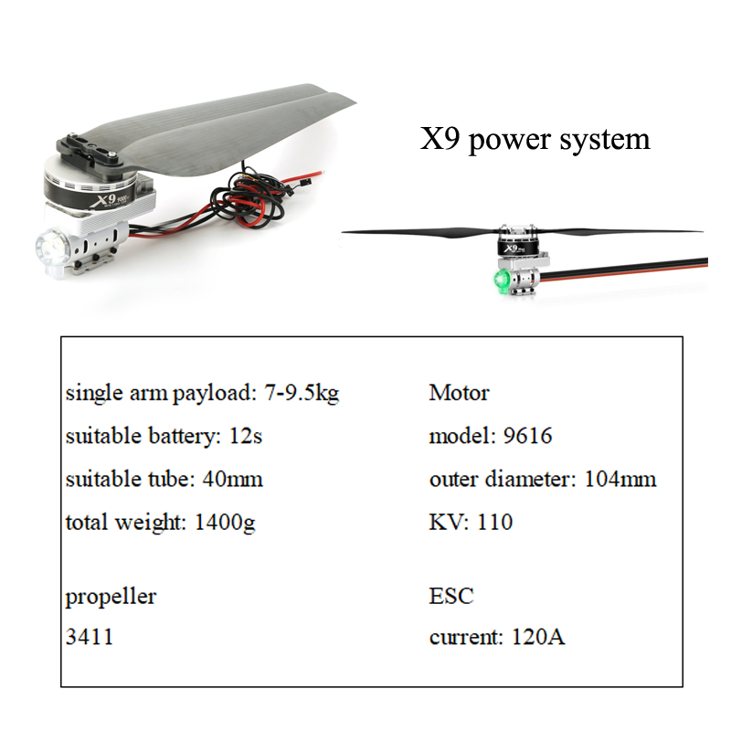 Propulsion system X9