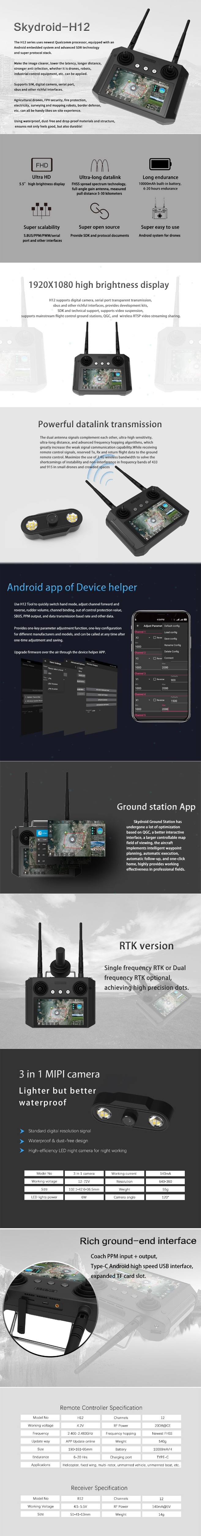 H12 Remote Control details