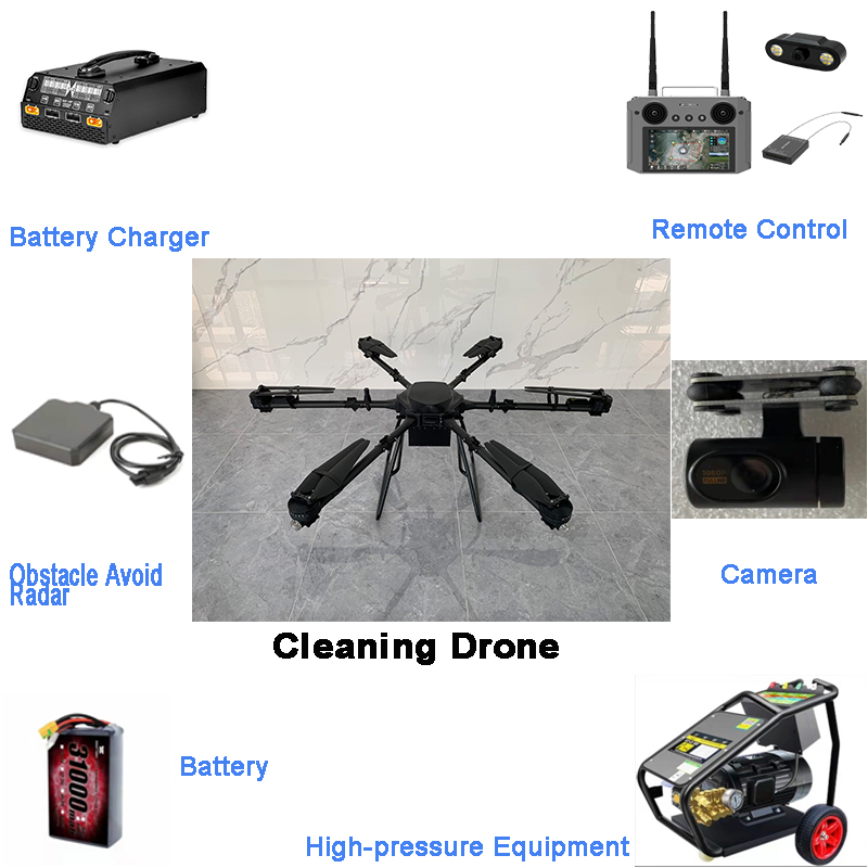 Cleaning Drone
