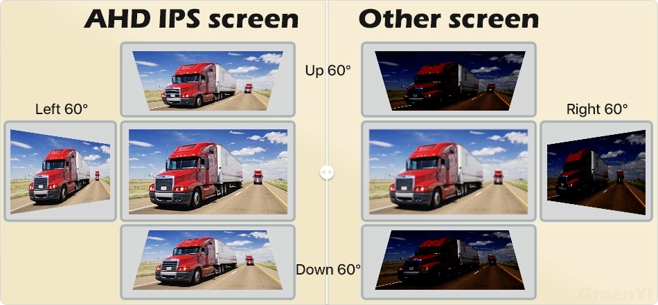 4 camera systems