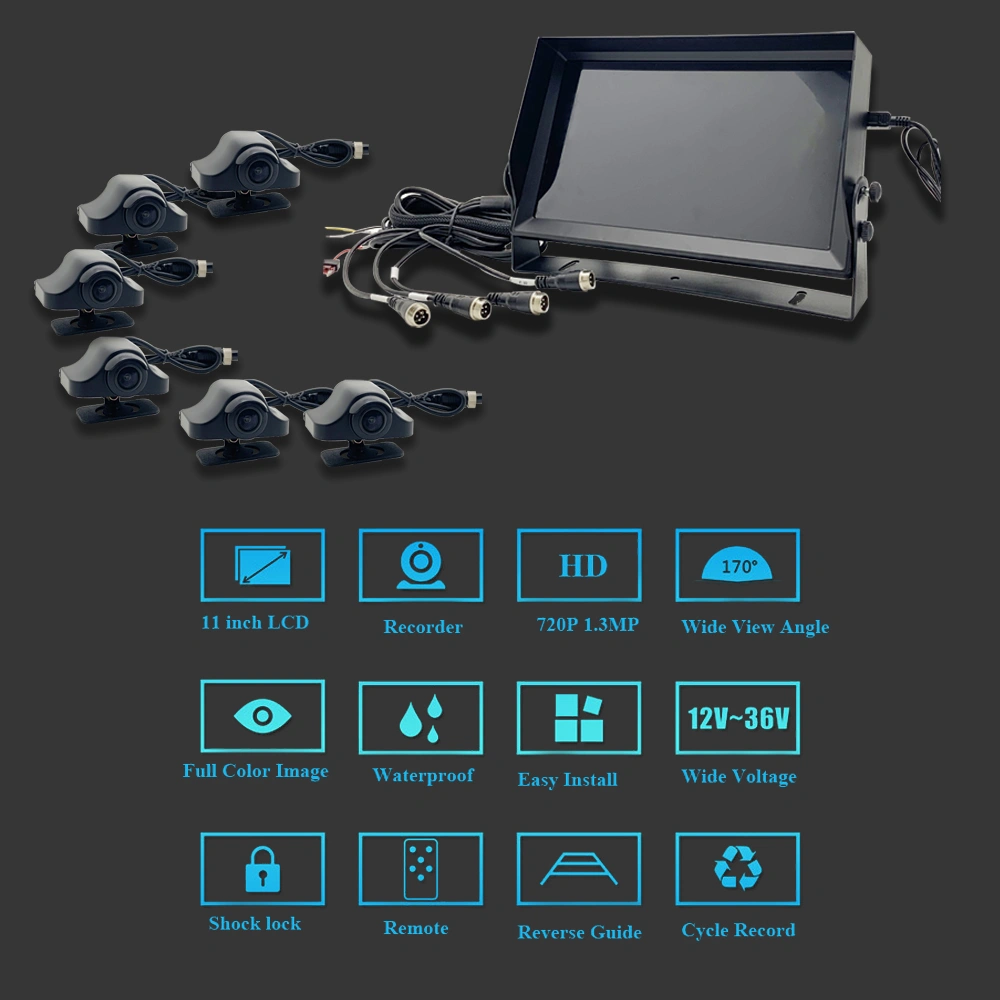 5ch camera system