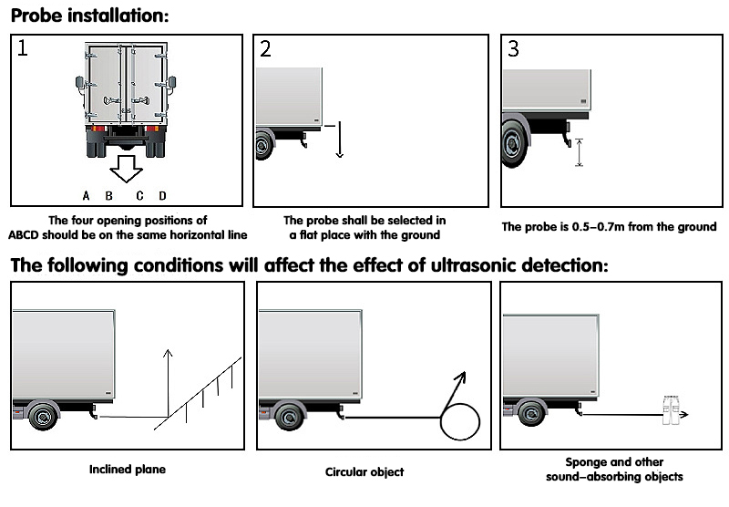 Vehicle detection