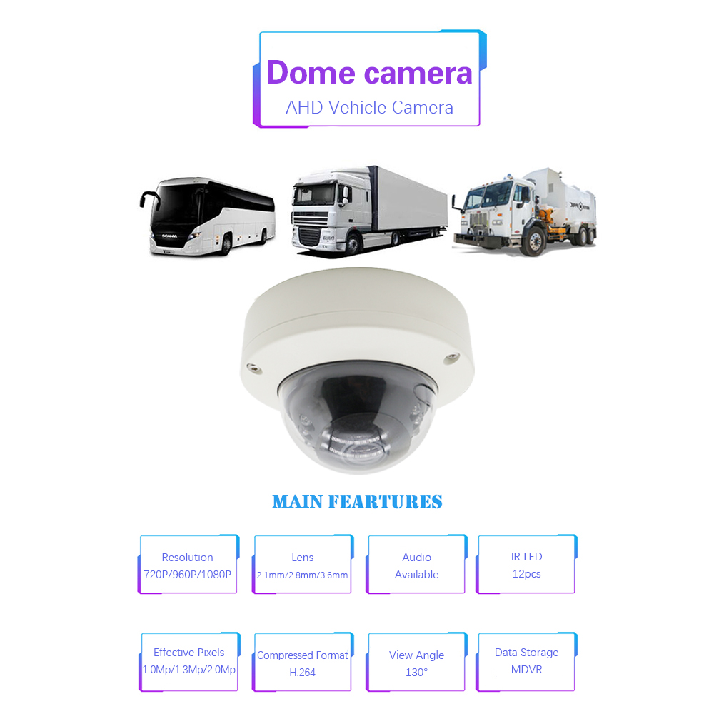 bus camera system