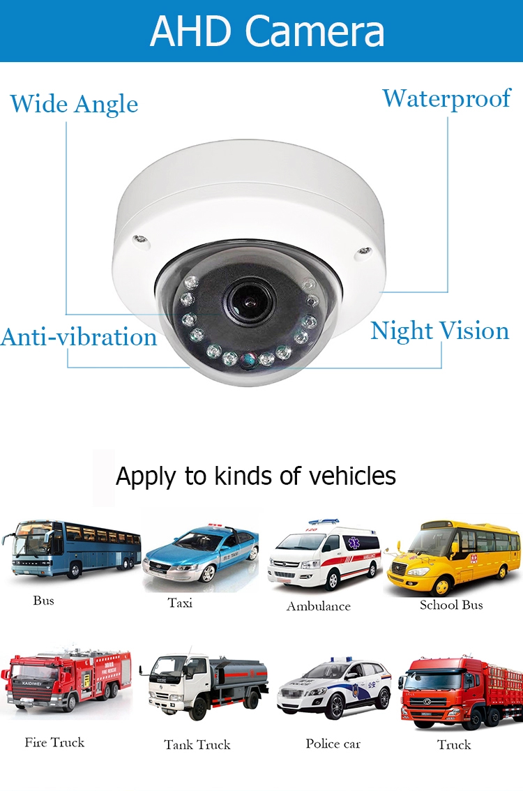 do buses have cameras