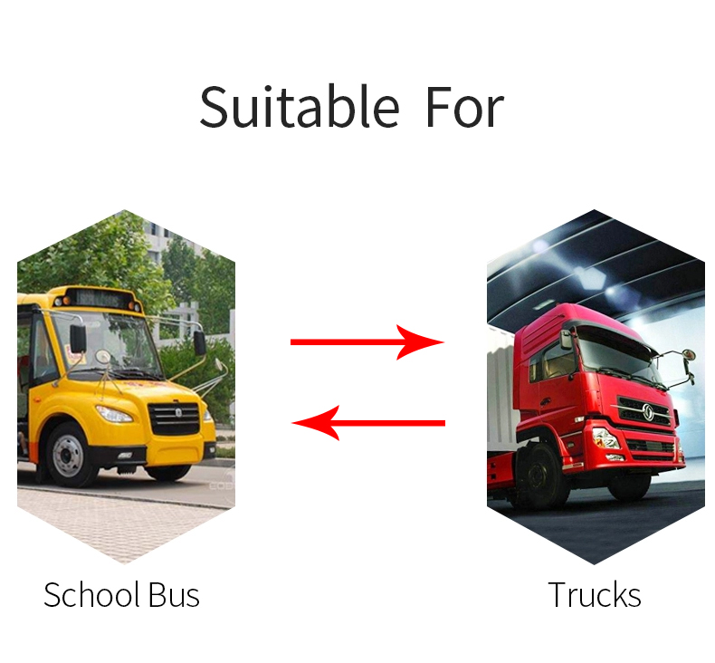 do bus cameras have audio