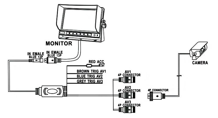 rear car monitor