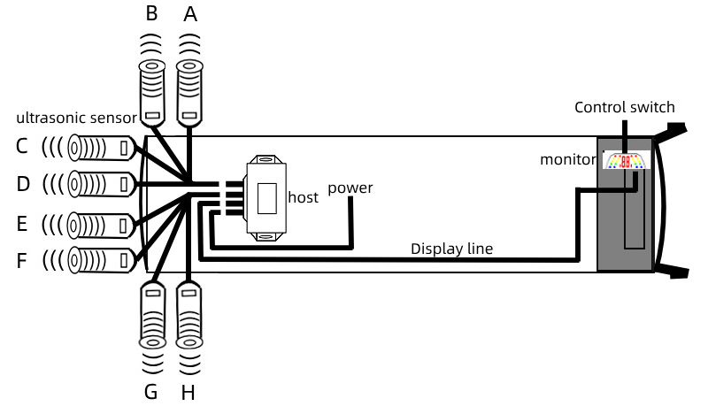 parking sensor for truck