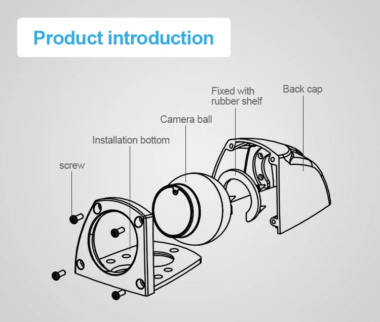 rear view camera system with side cameras