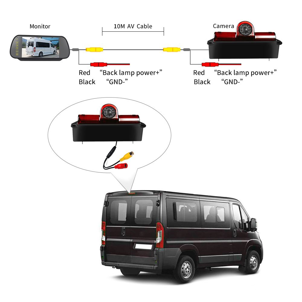 silverado third brake light camera