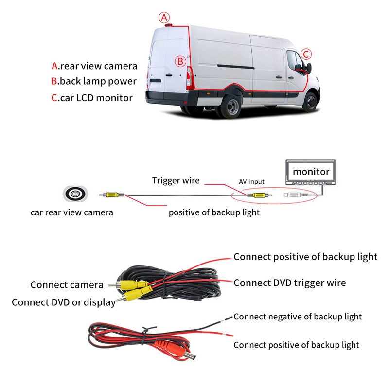 jeep jl spare tire delete with camera and brake light
