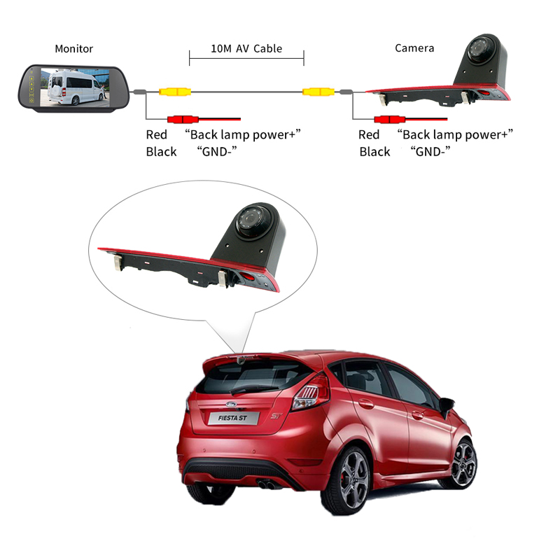 ford f150 tailgate handle backup camera